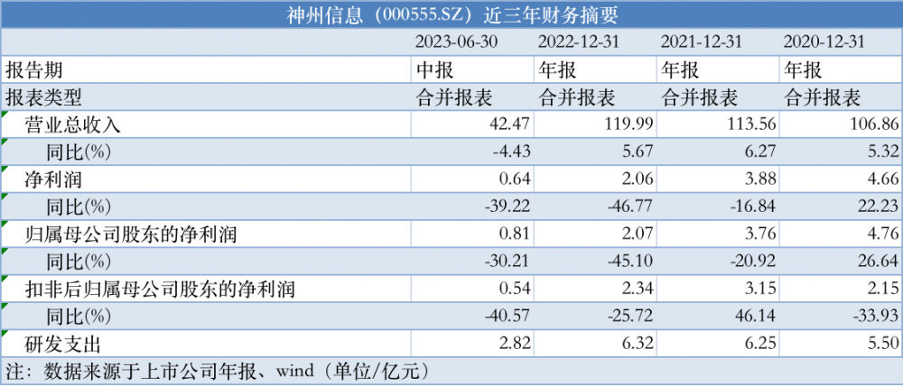 濠江論壇資料查詢,精準解答方案詳解_AED50.173模擬版