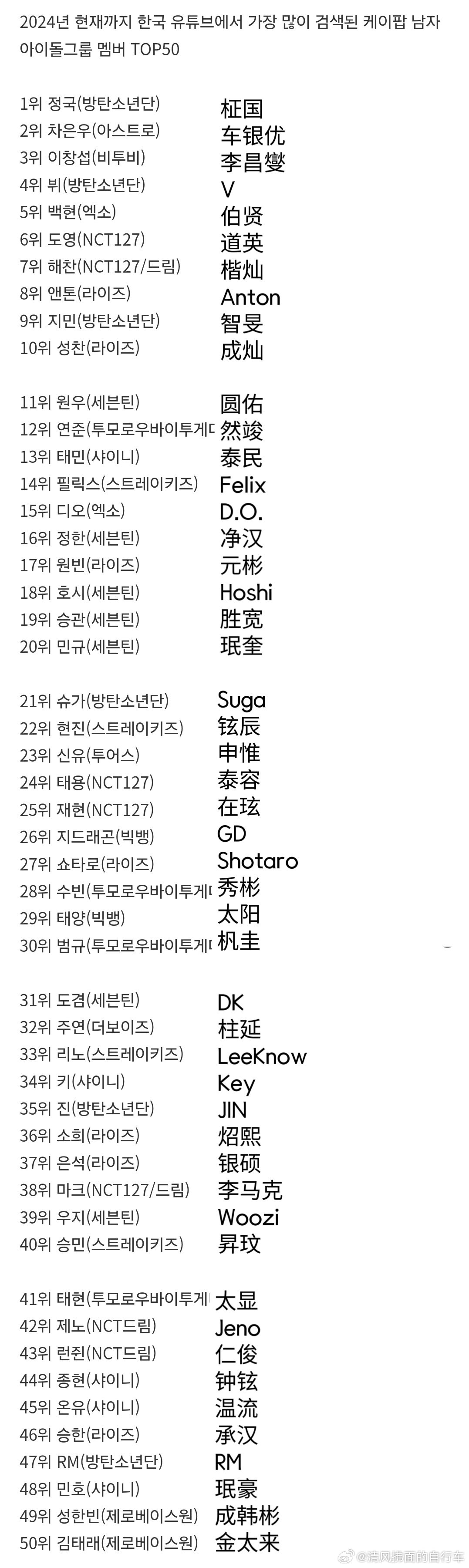 探索未來域名變革趨勢(shì)，揭秘2024最新域名后綴