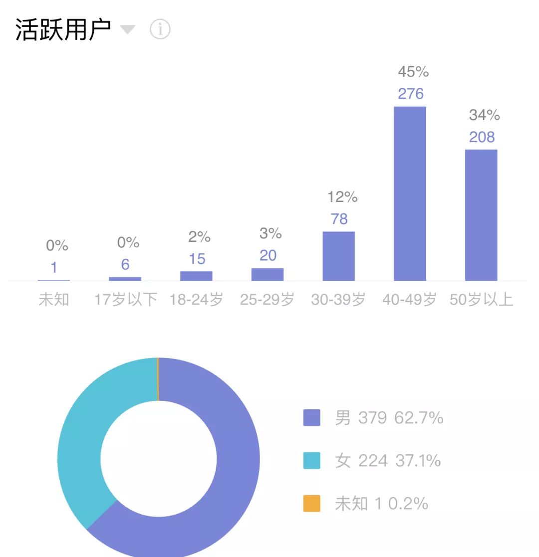 2024澳門天天六開,平衡執(zhí)行計劃實(shí)施_WIO23.972神秘版