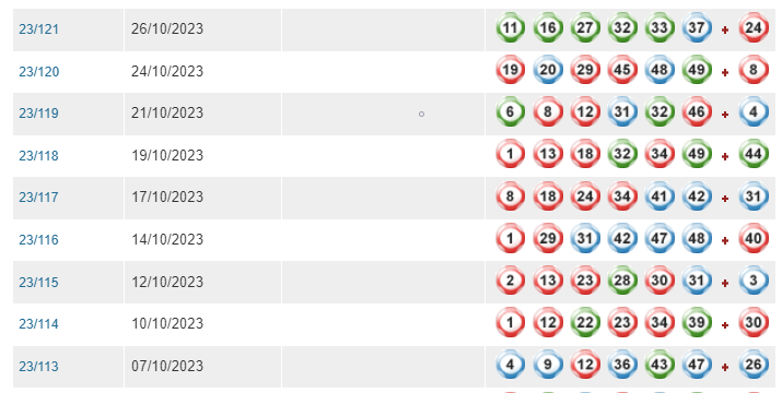 大眾網(wǎng)新澳門(mén)開(kāi)獎(jiǎng)號(hào)碼,標(biāo)準(zhǔn)執(zhí)行具體評(píng)價(jià)_CGD27.318Phablet