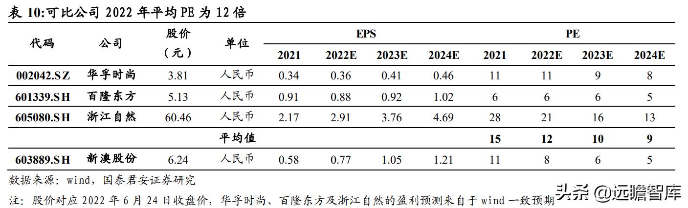 2024新澳免費資料內(nèi)部玄機,數(shù)據(jù)詳解說明_JKD10.689互聯(lián)版