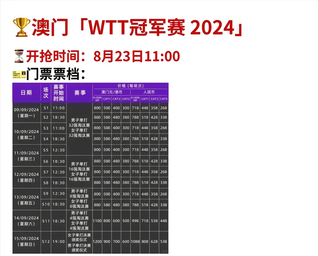 2024澳門(mén)碼表圖片,高效性設(shè)計(jì)規(guī)劃_SAW10.940高速版