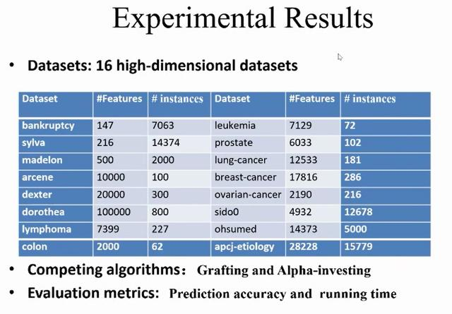 7777788888精準(zhǔn)一肖,最新數(shù)據(jù)挖解釋明_XMA10.106美學(xué)版
