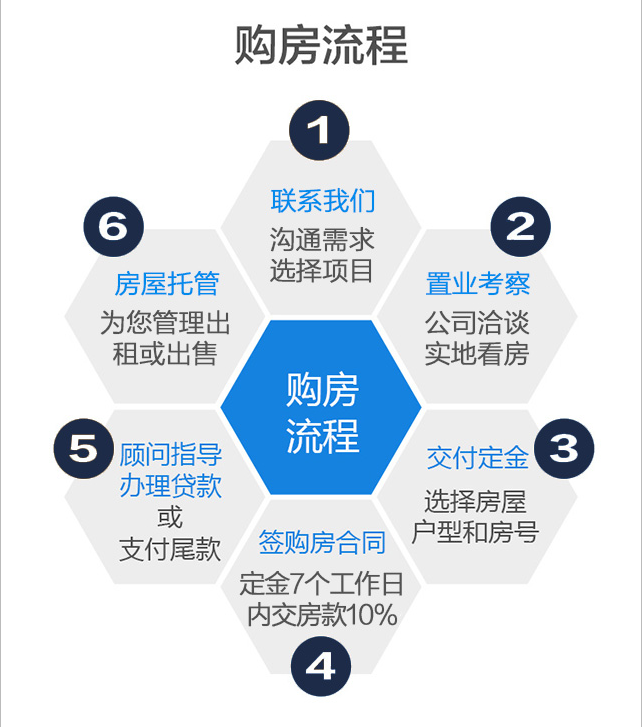 工礦燈具 第317頁