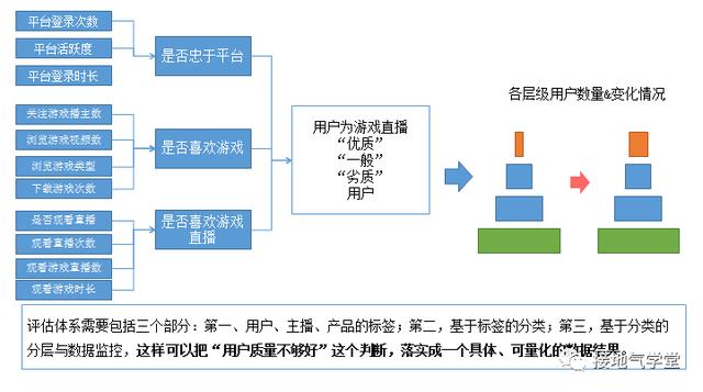 新門內(nèi)部精準(zhǔn)資料免費(fèi),數(shù)據(jù)化決策分析_CWZ94.791媒體宣傳版
