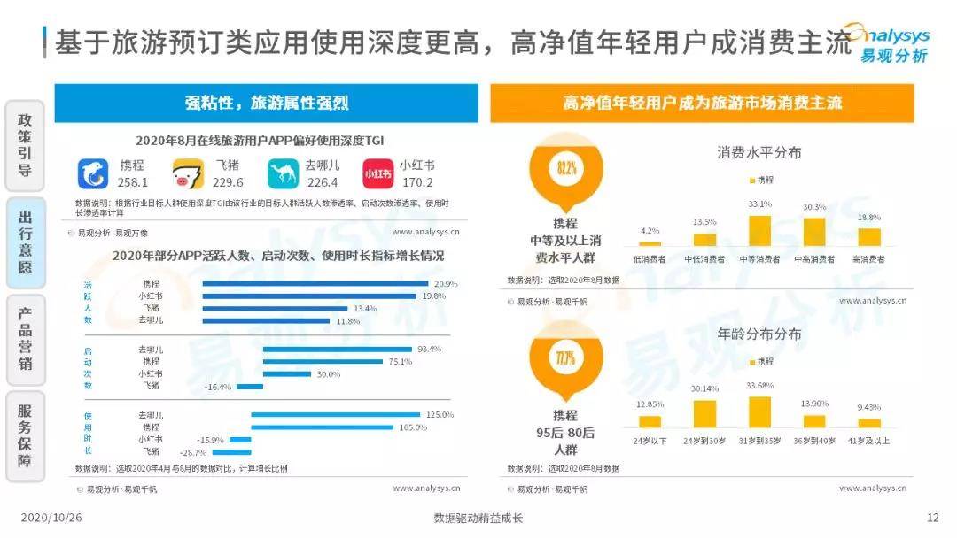 大眾網(wǎng)新澳門最快開獎(jiǎng),實(shí)地觀察解釋定義_UOE85.222授權(quán)版