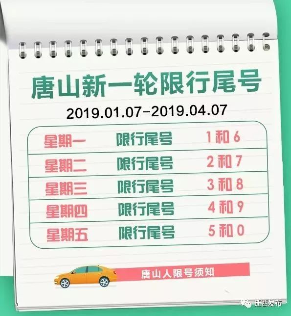 唐山限號政策揭秘，歷史背景、重大事件與深遠影響