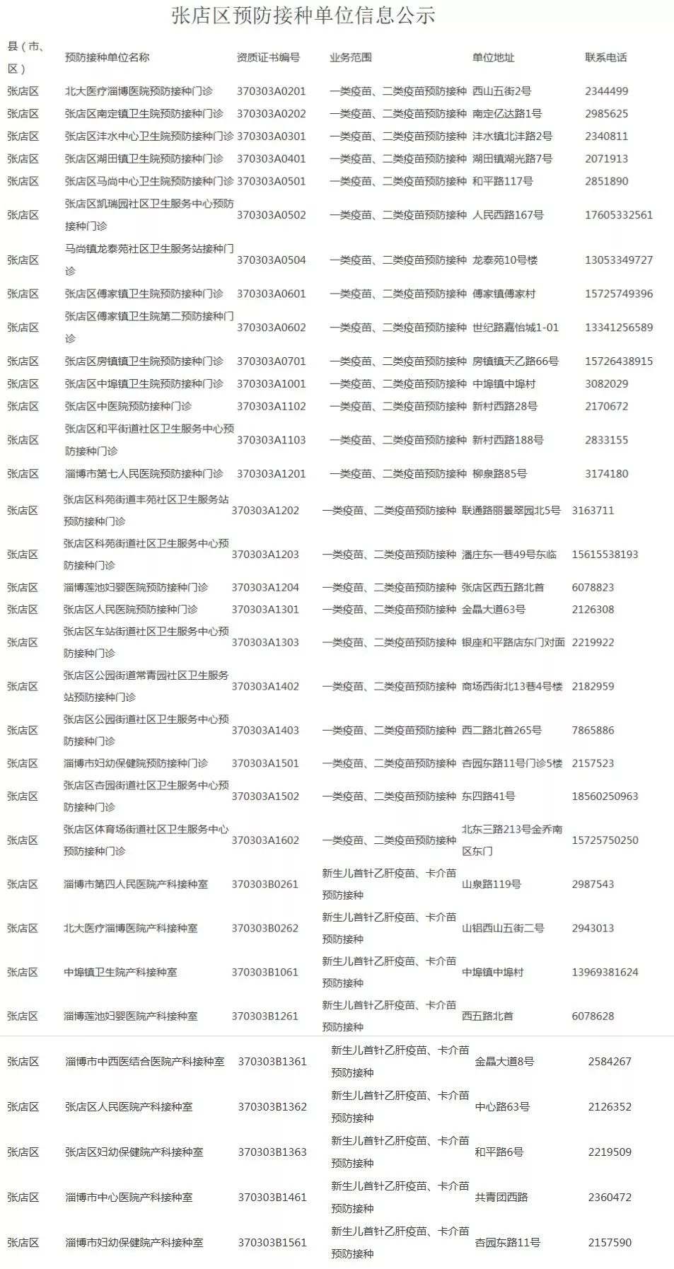 疾控最新公示，守護公眾健康的關(guān)鍵更新
