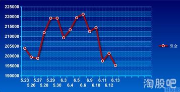 指數(shù)股票，定義、背景與地位解析