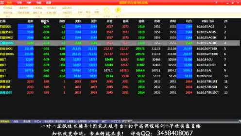 行情數(shù)據(jù)工具深度解析，掌握數(shù)據(jù)，洞悉市場(chǎng)趨勢(shì)