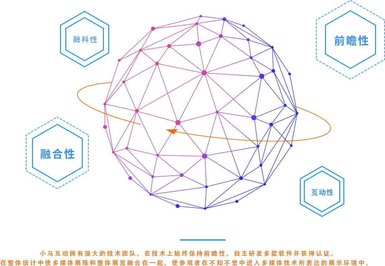 2064前沿動態(tài)，科技新品重塑生活體驗，引領(lǐng)未來趨勢