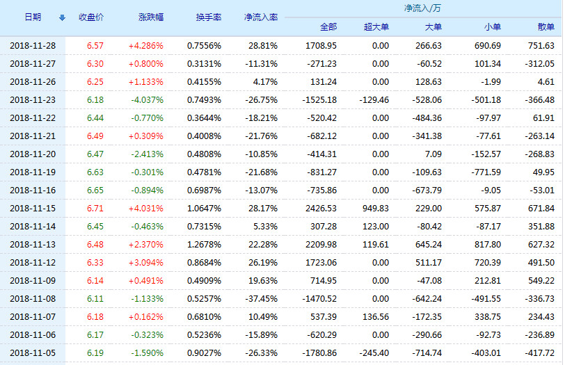 工程廠房燈具 第214頁
