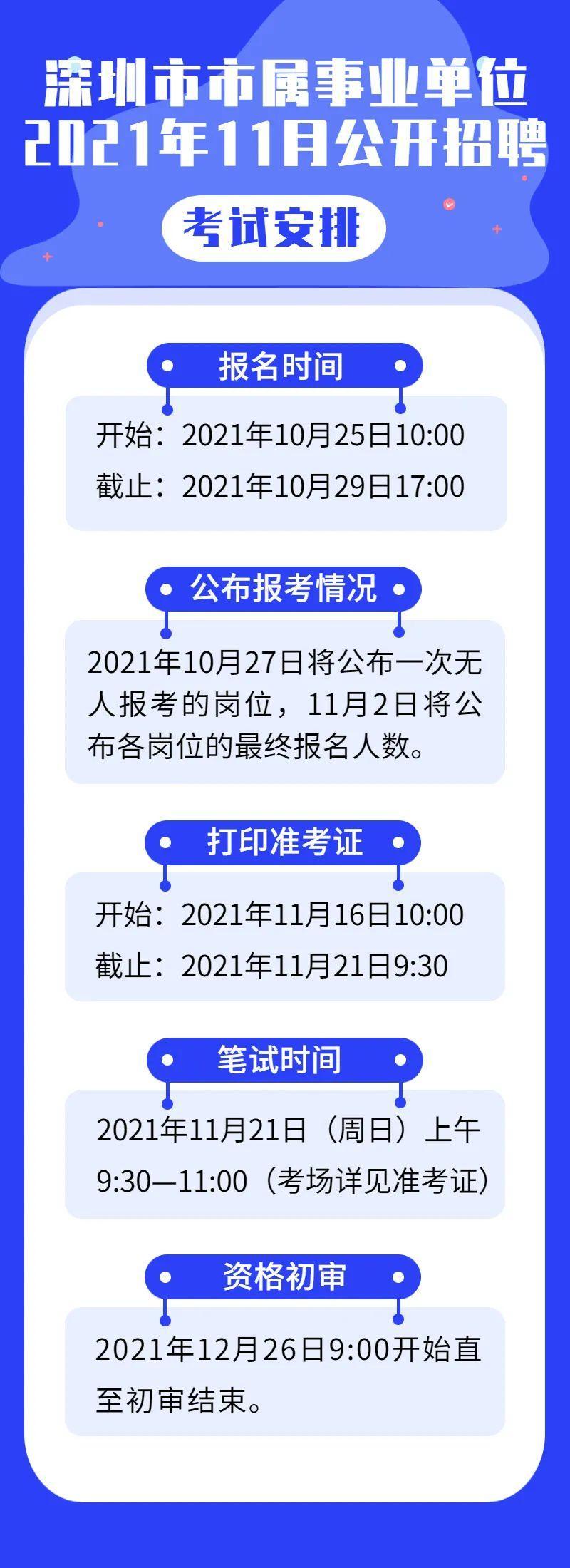 ??坪山地區(qū)火熱招聘！夢想工作等你來挑戰(zhàn)！