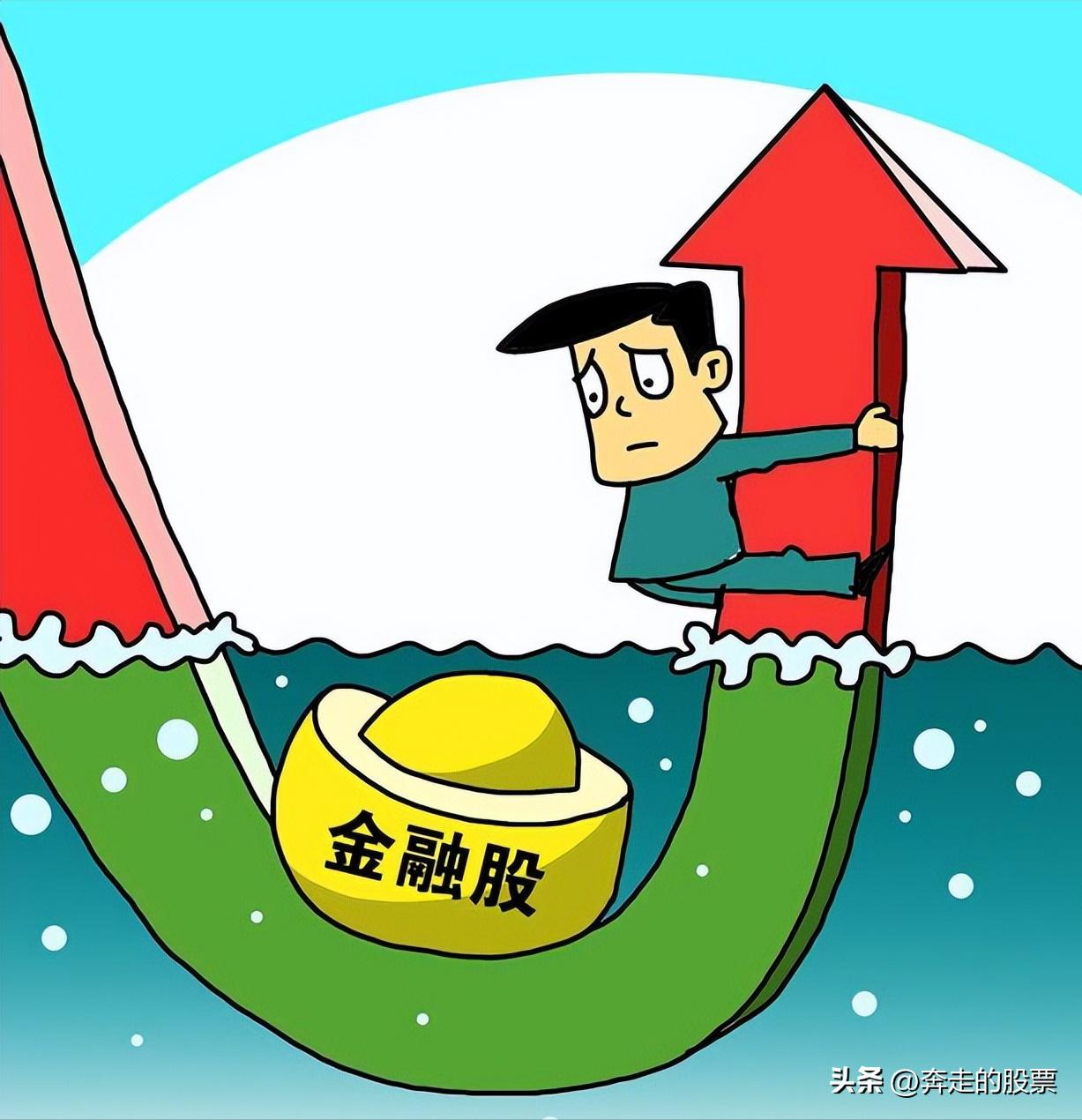 大盤預(yù)測資訊速遞，最新股市動態(tài)速遞報告