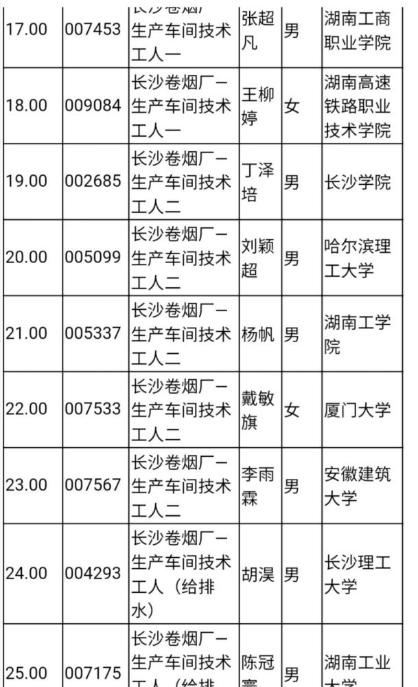 湖南中煙價(jià)格表揭秘，科技重塑煙草行業(yè)，感受未來(lái)品質(zhì)煙草的魅力
