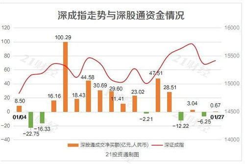 智能光伏股票，科技之光引領(lǐng)未來生活新篇章