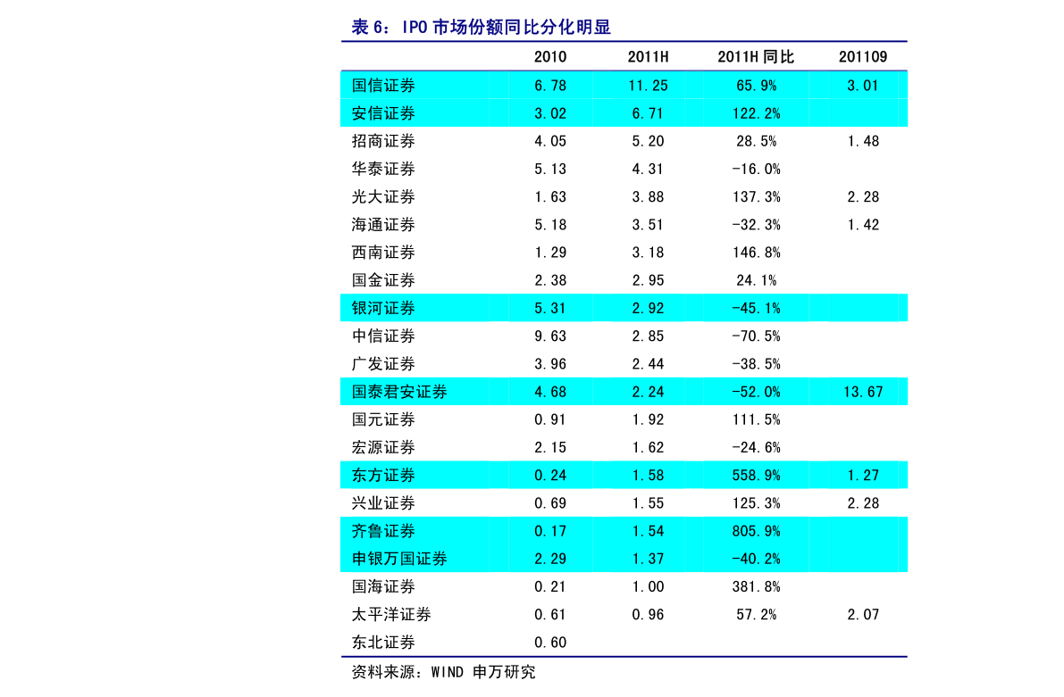 000066股票行情全面解析，投資指南與決策步驟（適合初學(xué)者與進(jìn)階投資者參考）