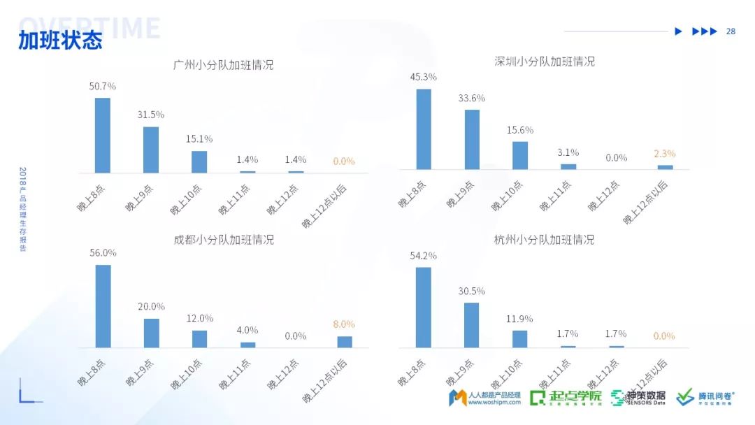 小紅書(shū)熱議焦點(diǎn)，最新用戶反饋圖大揭秘，驚艷之作展現(xiàn)！