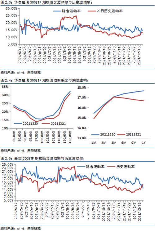 股票波動(dòng)率計(jì)算詳解，入門科普與實(shí)戰(zhàn)要點(diǎn)指南