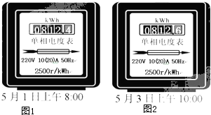 電視機(jī)電功率全面解析，了解電視能耗，你真的懂多少？
