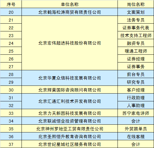 焦作蒙牛最新職位招聘，探尋內(nèi)心的寧靜與力量，與自然同行