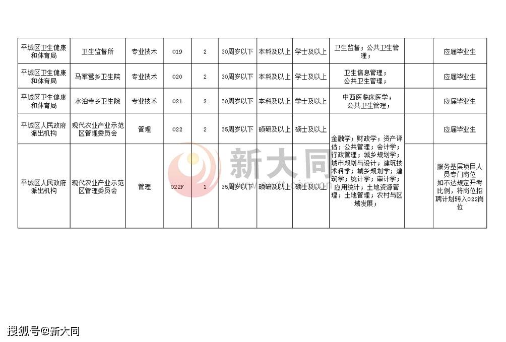 唐山最新職位招聘大揭秘，探尋職業(yè)發(fā)展的無限可能