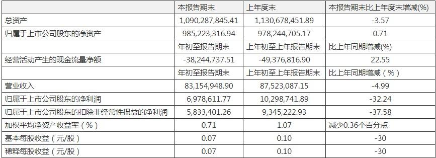 康惠制藥股票，學(xué)習(xí)成長(zhǎng)之路，自信鑄就未來之路
