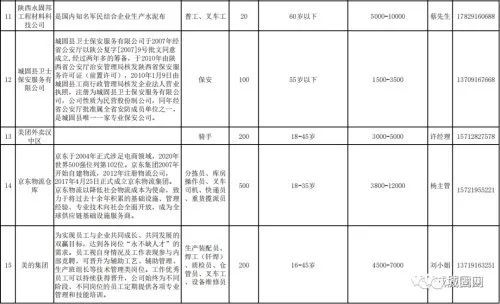 城固招聘信息，探索自然美景，啟程尋找內(nèi)心平靜的職場之旅