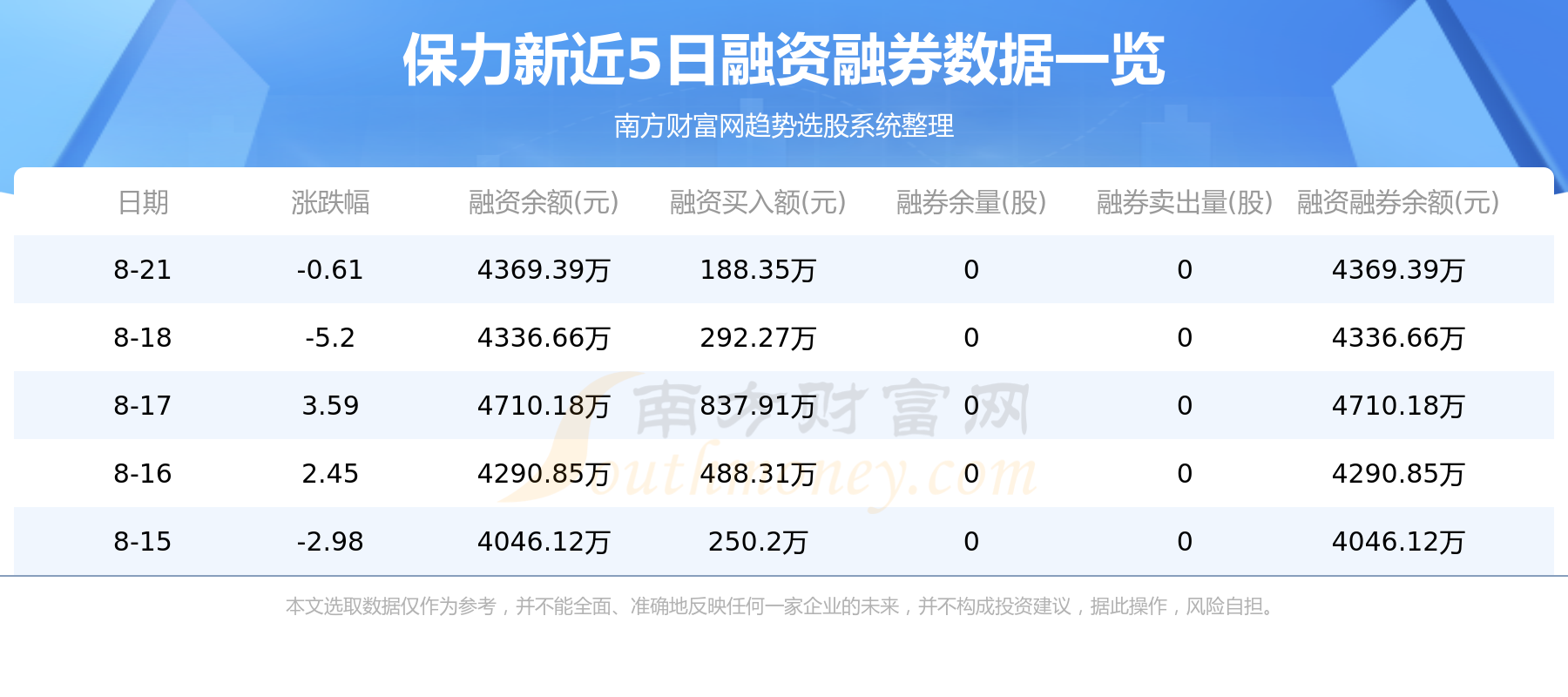 保力新股票深度解析，探尋投資價(jià)值與潛力所在