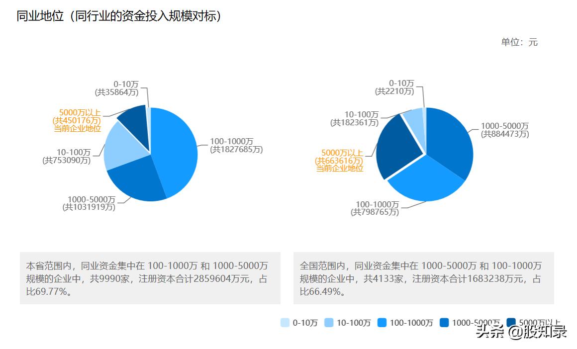 佳士科技最新動(dòng)態(tài)，跟上科技步伐，掌握應(yīng)用技能