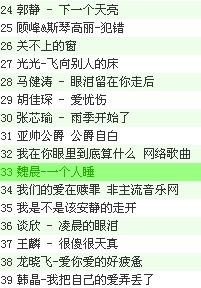 最新中文歌曲，家的溫馨旋律盤點