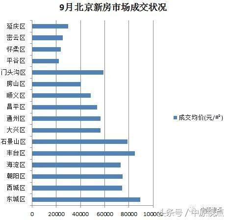 豐臺區(qū)中學最新排名，學習成就與自信的種子在成長中綻放