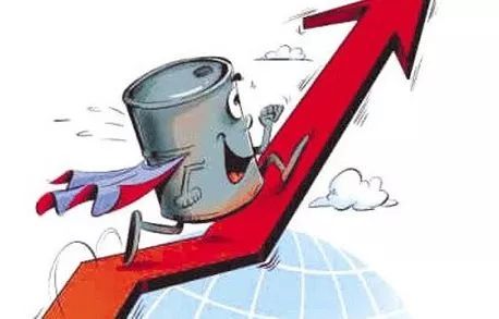 淮安油價(jià)調(diào)整最新動(dòng)態(tài)，市場(chǎng)變動(dòng)與影響分析