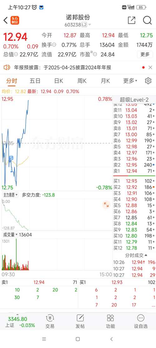 諾邦股份動態(tài)更新，變革中的學(xué)習(xí)助力自信與夢想實現(xiàn)