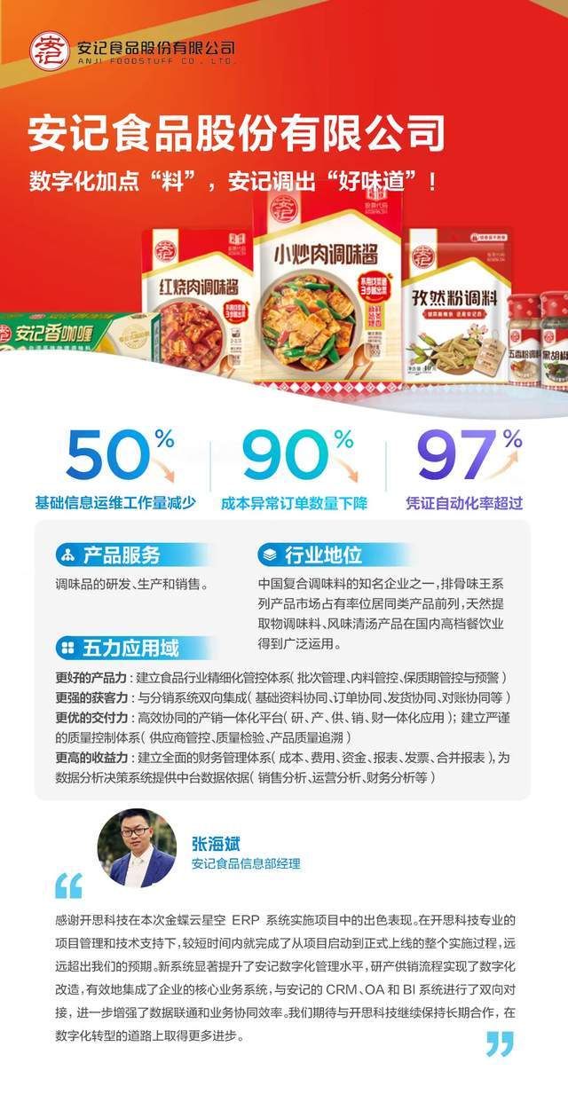 安記食品最新動態(tài)，背景、重要事件與地位概述