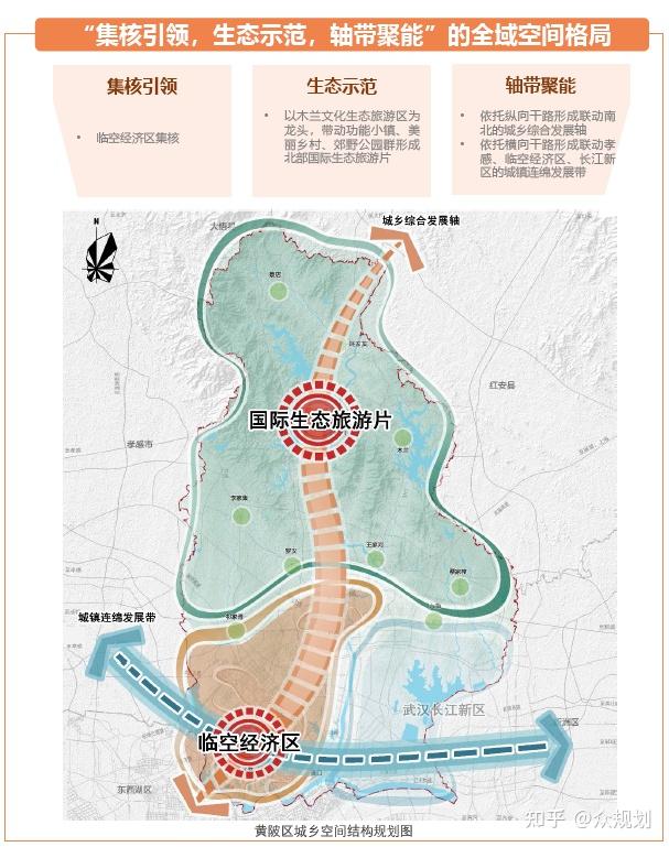 湖北當(dāng)陽未來之城藍(lán)圖揭曉，最新規(guī)劃揭秘