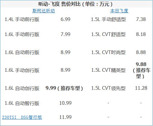 昕動最新報價，啟程探索自然美景，尋找內心的平和與喜悅之旅！