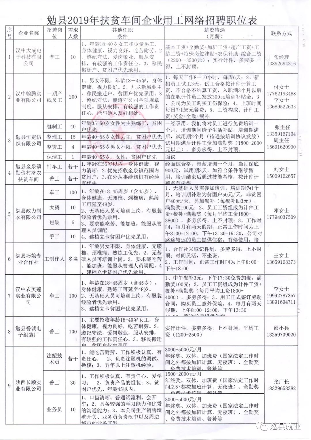 陜縣最新招聘，啟程探索自然美景，尋找內(nèi)心平和之旅