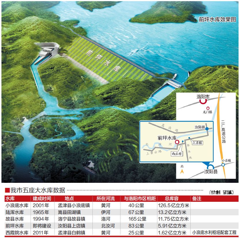 中橋水庫(kù)最新規(guī)劃，涓涓細(xì)流匯聚成江河，共繪澎湃未來(lái)藍(lán)圖