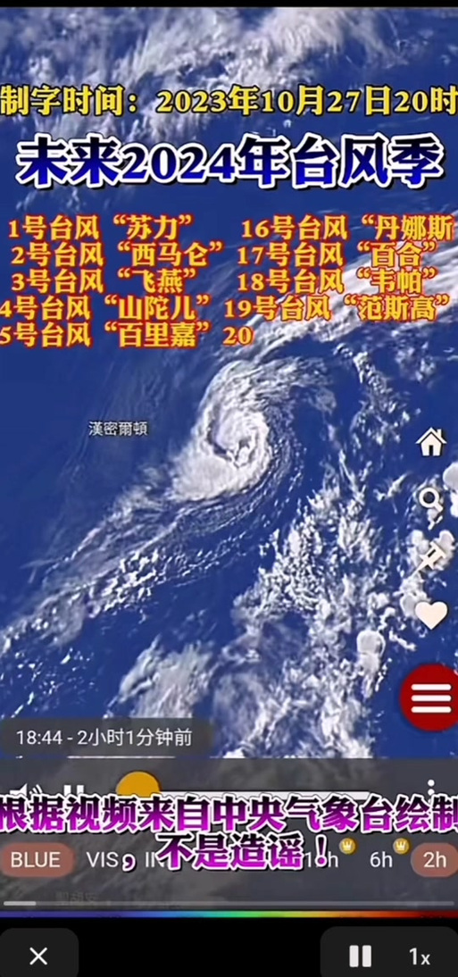 臺(tái)風(fēng)的力量，激發(fā)自信與成就之舞——2025年最新臺(tái)風(fēng)綜述