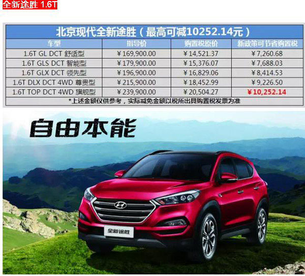 現(xiàn)代汽車最新報(bào)價(jià)及市場(chǎng)趨勢(shì)深度解析，正反觀點(diǎn)與個(gè)人立場(chǎng)探討