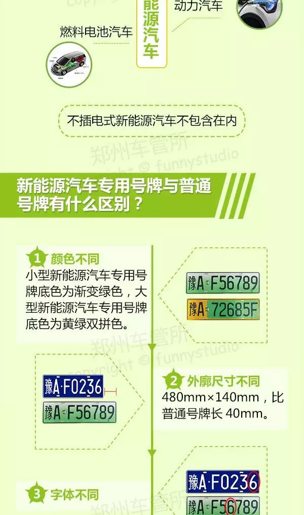 濮陽最新車牌演變、特點與意義解析