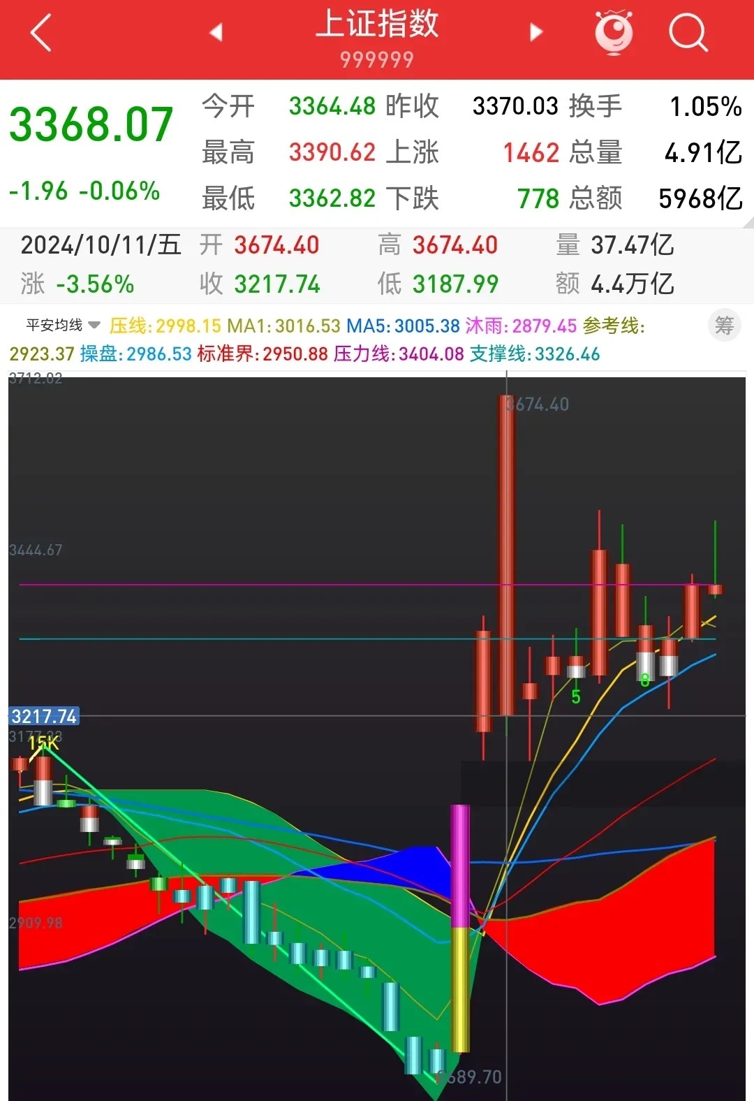 最新拐點(diǎn)時(shí)間揭秘，小巷深處的隱藏寶藏探索