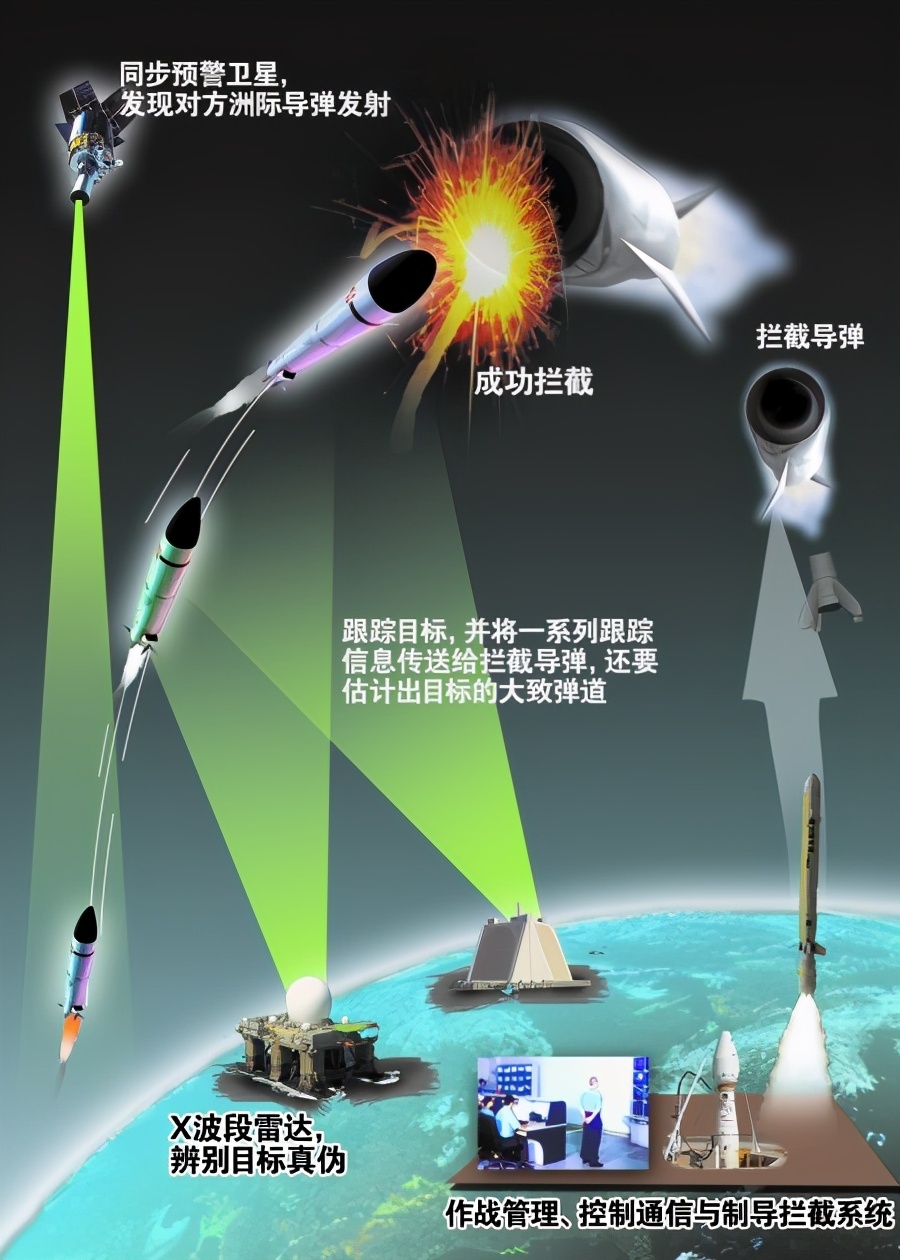 最新導(dǎo)彈攔截，心靈與自然的完美交融時(shí)刻