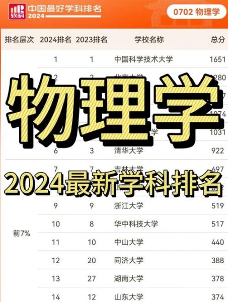 QS最新物理探索，前沿科學的革新之路