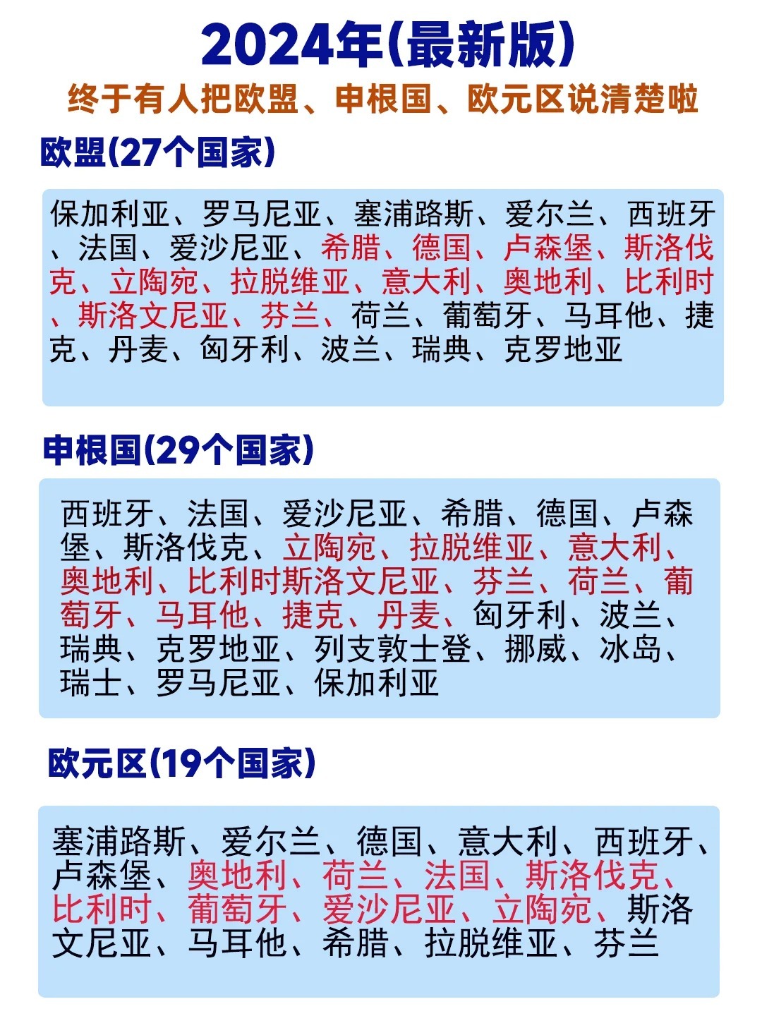 最新24國(guó)，變化、學(xué)習(xí)與自信的力量驅(qū)動(dòng)下的探索之旅