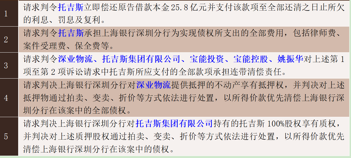 友情與法律的小小碰撞，最新官司揭秘