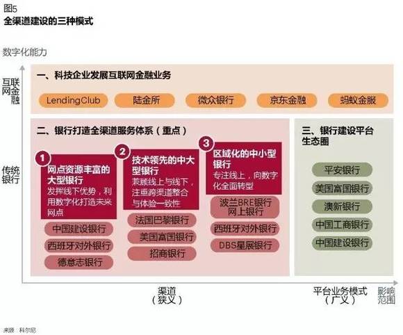 工行最新渠道，開啟成長之旅，擁抱變化，自信閃耀的未來之門