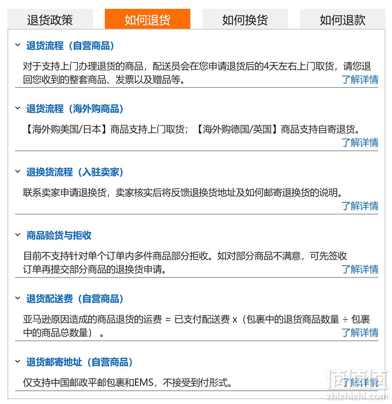 海外最新退款趨勢解析，應(yīng)對與優(yōu)化策略指南