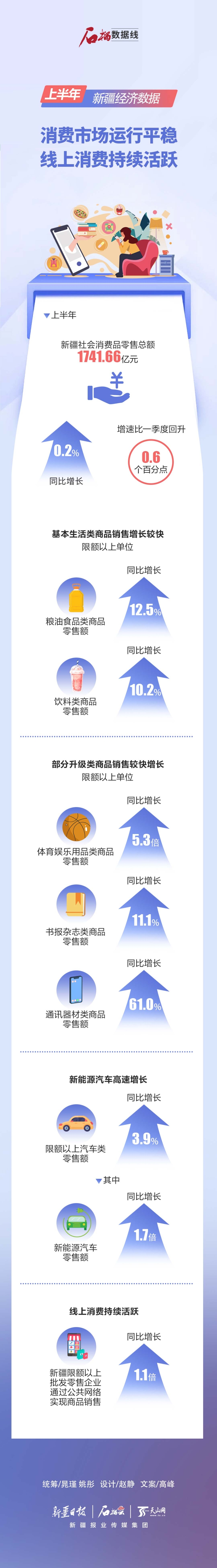 新疆最新數(shù)據(jù)，變化、學(xué)習(xí)與自信的力量展現(xiàn)新篇章